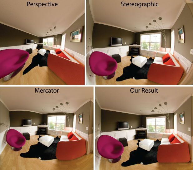 Photo of projection results from Carroll et al.