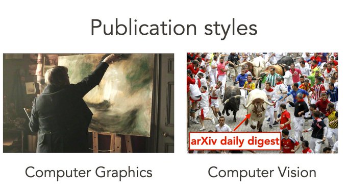Graphics vs. vision slide