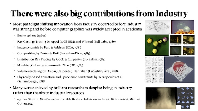 Slide on academic contributions from industry