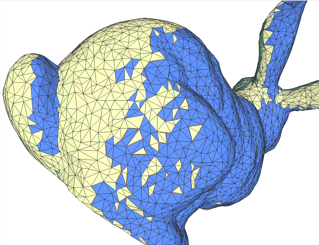 Occluding contours for meshes