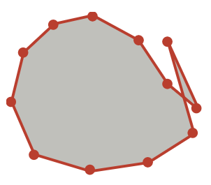 Discretization with bowtie structure