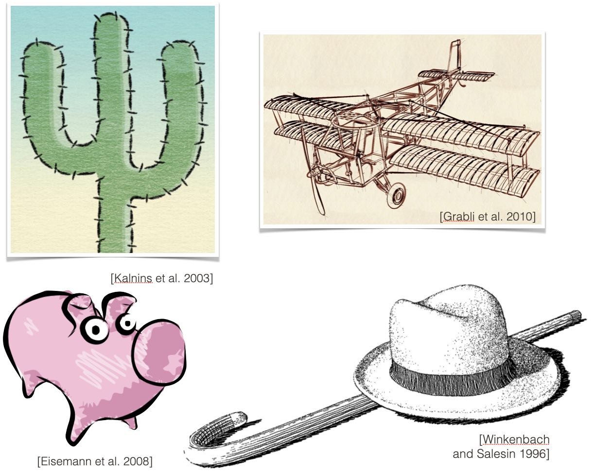 NPR contour styles