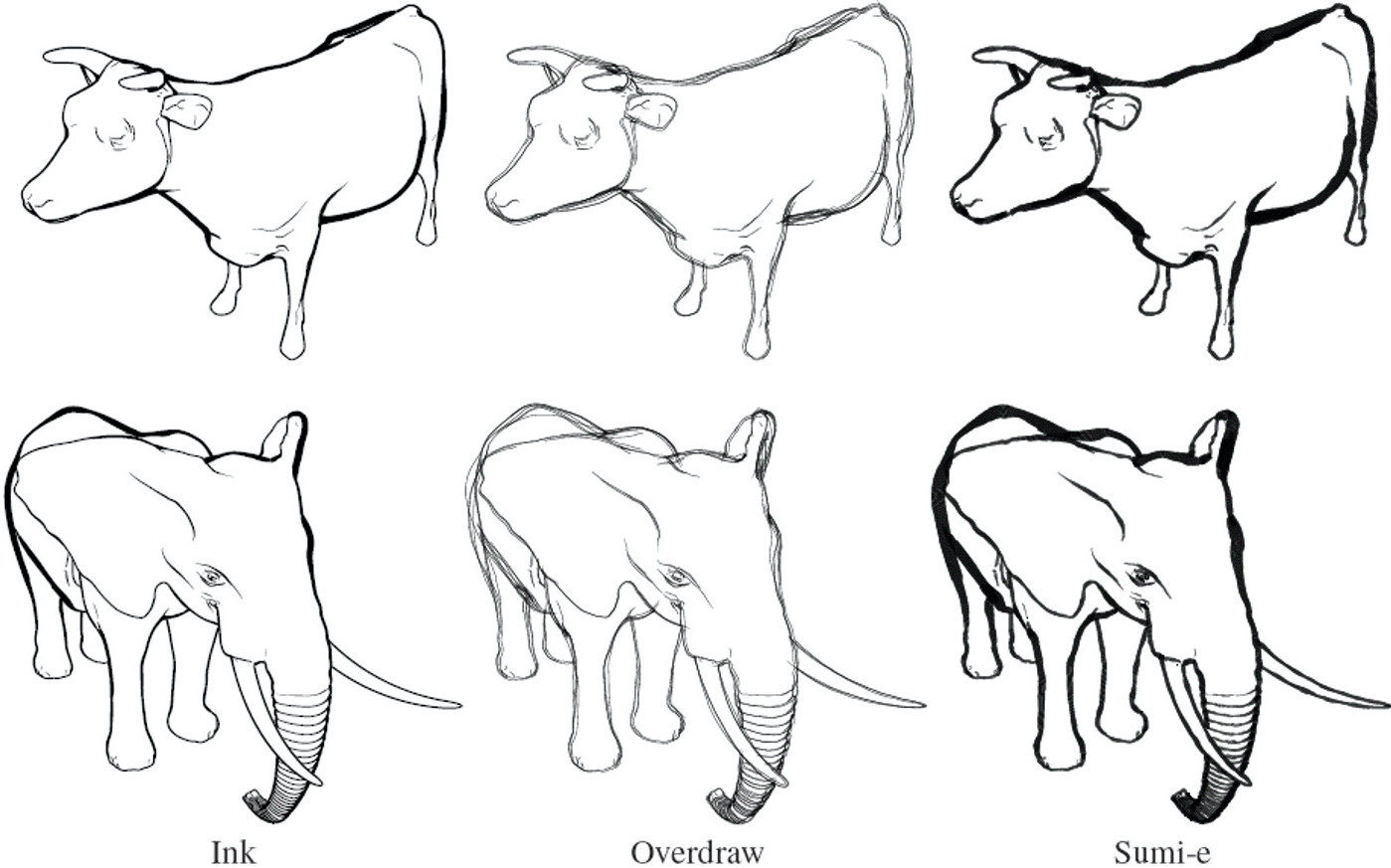 Cow drawn in different styles